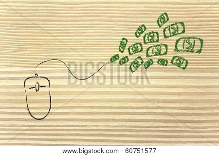 Computer Mouse: Concept Of Pay Per Click And Click-through Rate