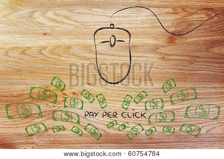 Computer Mouse: Concept Of Pay Per Click And Click-through Rate