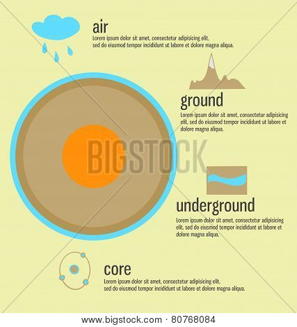 Earth Infographics Template.