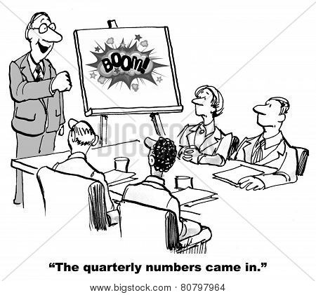 Successful Quarterly Results