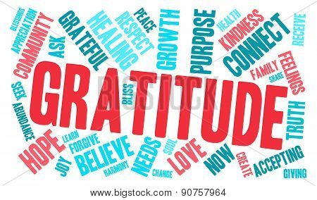 Gratitude Word Cloud
