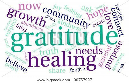 Gratitude Word Cloud