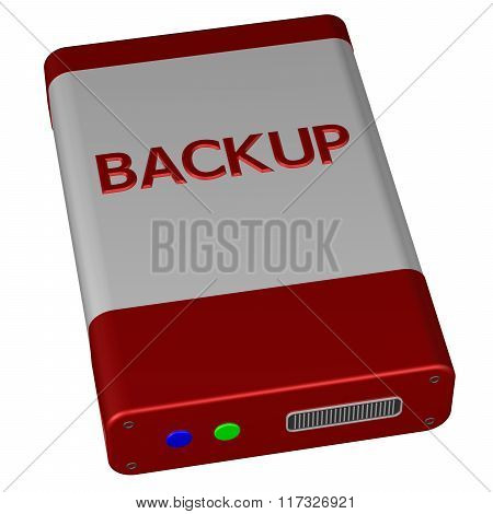 Concept - Backup