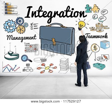Integration Blend Combine Merge Unite Consolidate Concept