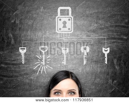 Finding The Right Key