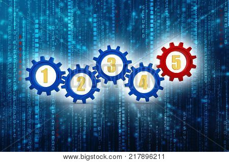 Steps 1 to 5 Numbers Gears Process System Procedure, gear mechanism concept. 3d Illustration