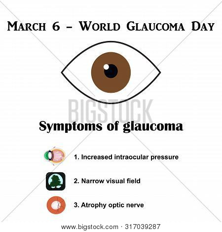 Glaucoma. Symptoms Of Glaucoma. Atrophy Of The Optic Nerve. Field Of View At Glaukome.stroenie Eyes.