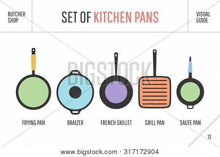 Set Of Kitchen Pans. Poster Kitchenware - Pans, Grill, Pot