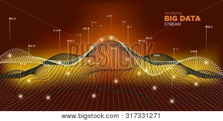 Analysis Concept. Matrix Visualization. Big Data Background. Yellow Digital Binary Wave. Yellow Matr