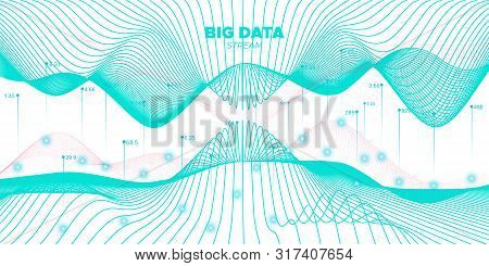 Data Stream. Teal Futuristic Illustration. Science Banner. Fluid Graph Big Data. White Industrial Te