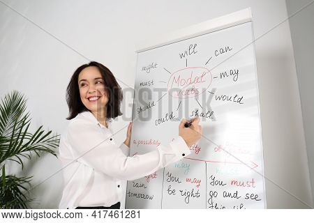 English Teacher Giving Lesson On Modal Verbs Near Whiteboard In Classroom