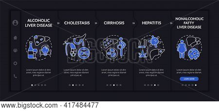 Hepatic Illness Types Onboarding Vector Template. Responsive Mobile Website With Icons. Web Page Wal