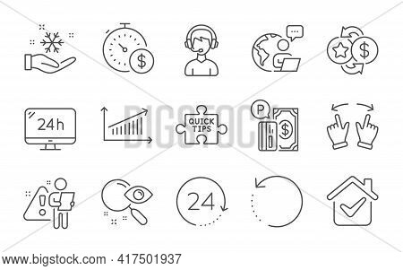 Loyalty Points, Quick Tips And Search Line Icons Set. 24h Service, Last Minute And Consultant Signs.