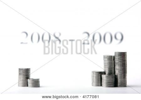 erfolgreiche Investitionen