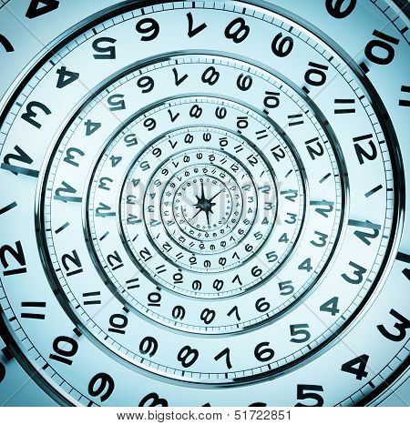 Abstract Clock