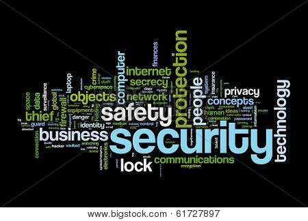 securety safety word cloud concept image
