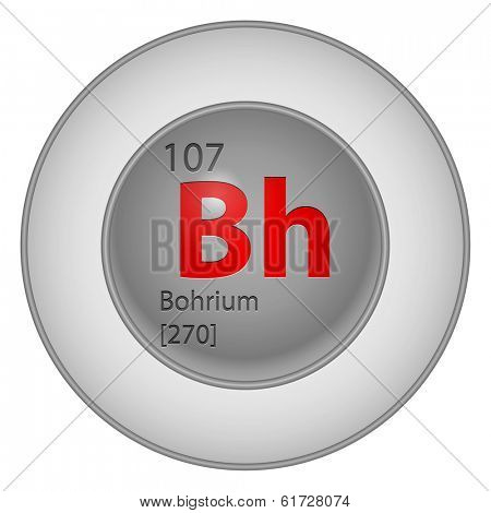 bohrium element