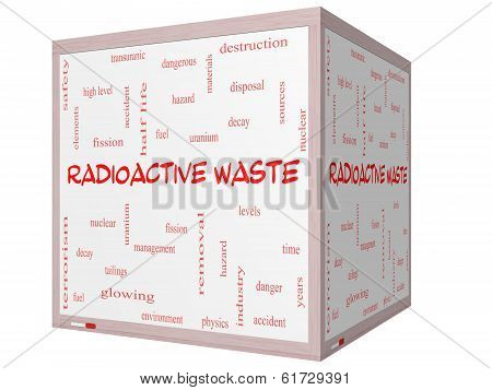 Radioactive Waste Word Cloud Concept On A 3D Cube Whiteboard