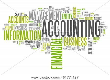 Word Cloud 