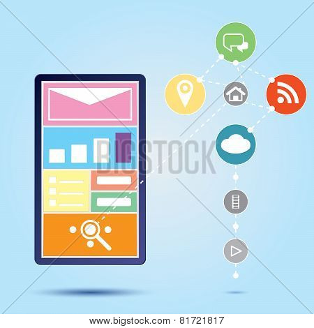 Mobile Communication