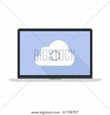Cloud Sync