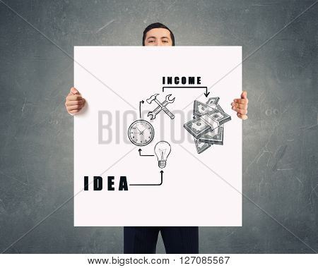 Achieve your success