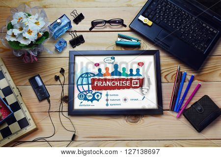 Franchise design concept and group of people on wooden office desk. Franchise concepts for business consulting finance management.