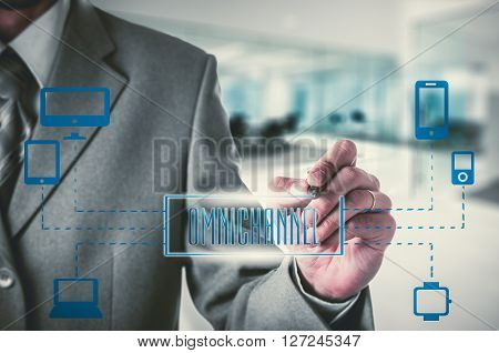 The concept of Omnichannel between devices to improve the performance of the company. Innovative solutions in business.