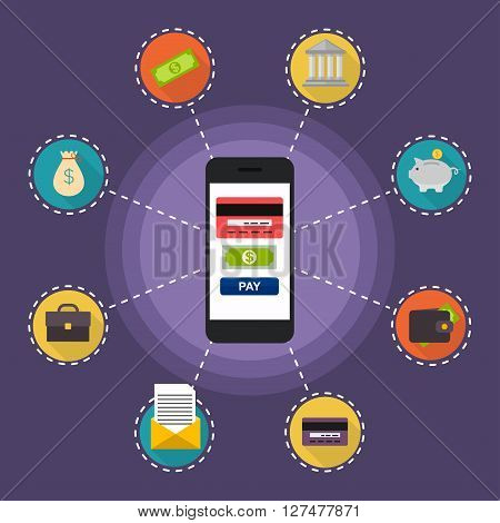 Flat Design Vector Illustration Concepts Of Online Payment Methods. Internet Banking, Online Purchas