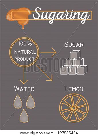 Sugaring illustration. illustration of sugar paste for epilation