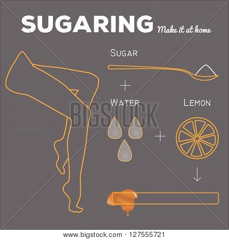 Sugaring illustration. Ingredients of sugar paste for epilation