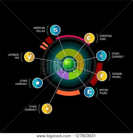 Vector round diagram with beam pointers infographic design template. Planetary concept with 8 options. Data visualization illustration suitable for web design.