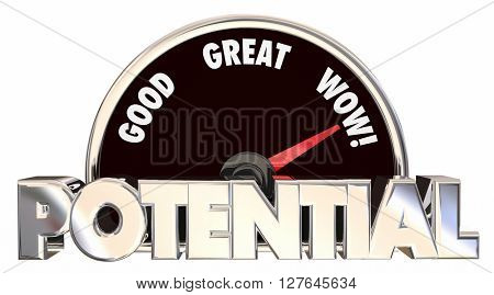 Full Potential Max Possible Opportunity Measure Results 3d Words