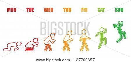 Abstract working life cycle from Monday to Sunday concept in colorful stick figure and battery style on white background