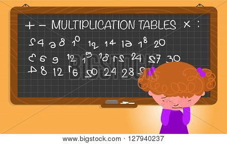 Dyscalculia, confused girl near blackboard with numbers.