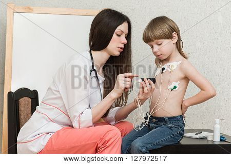 Cardiogram Of Heart, Holter