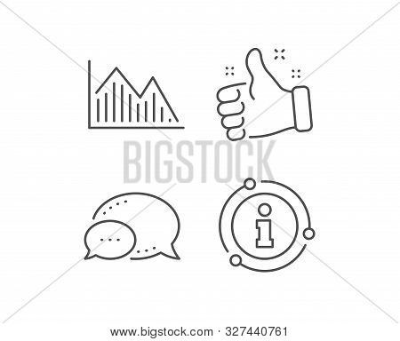 Financial Chart Line Icon. Chat Bubble, Info Sign Elements. Economic Graph Sign. Stock Exchange Symb
