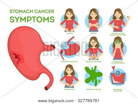 Stomach Cancer Signs And Symptoms. Weightloss And Appetite