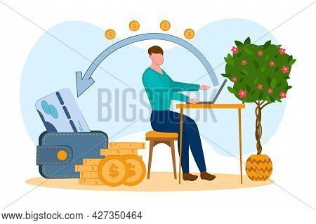 Internet Investments, Work On The Internet, Profit Income, Financial Services Online, Managing Finan