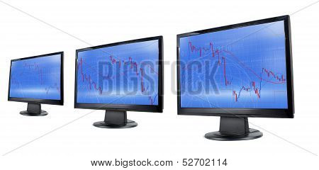 Commodity trading concept with set of lcd monitors