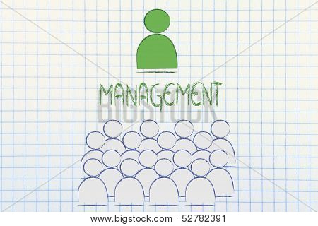 Leadership, Management And Individualism