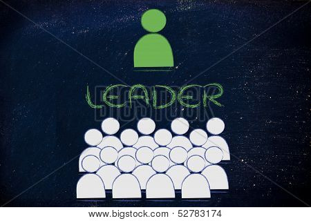 Leadership, Management And Individualism