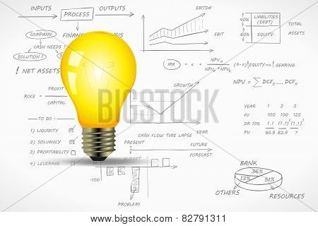 Financial idea