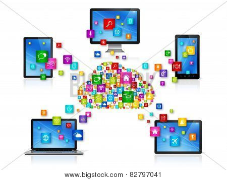 Cloud Computing Network