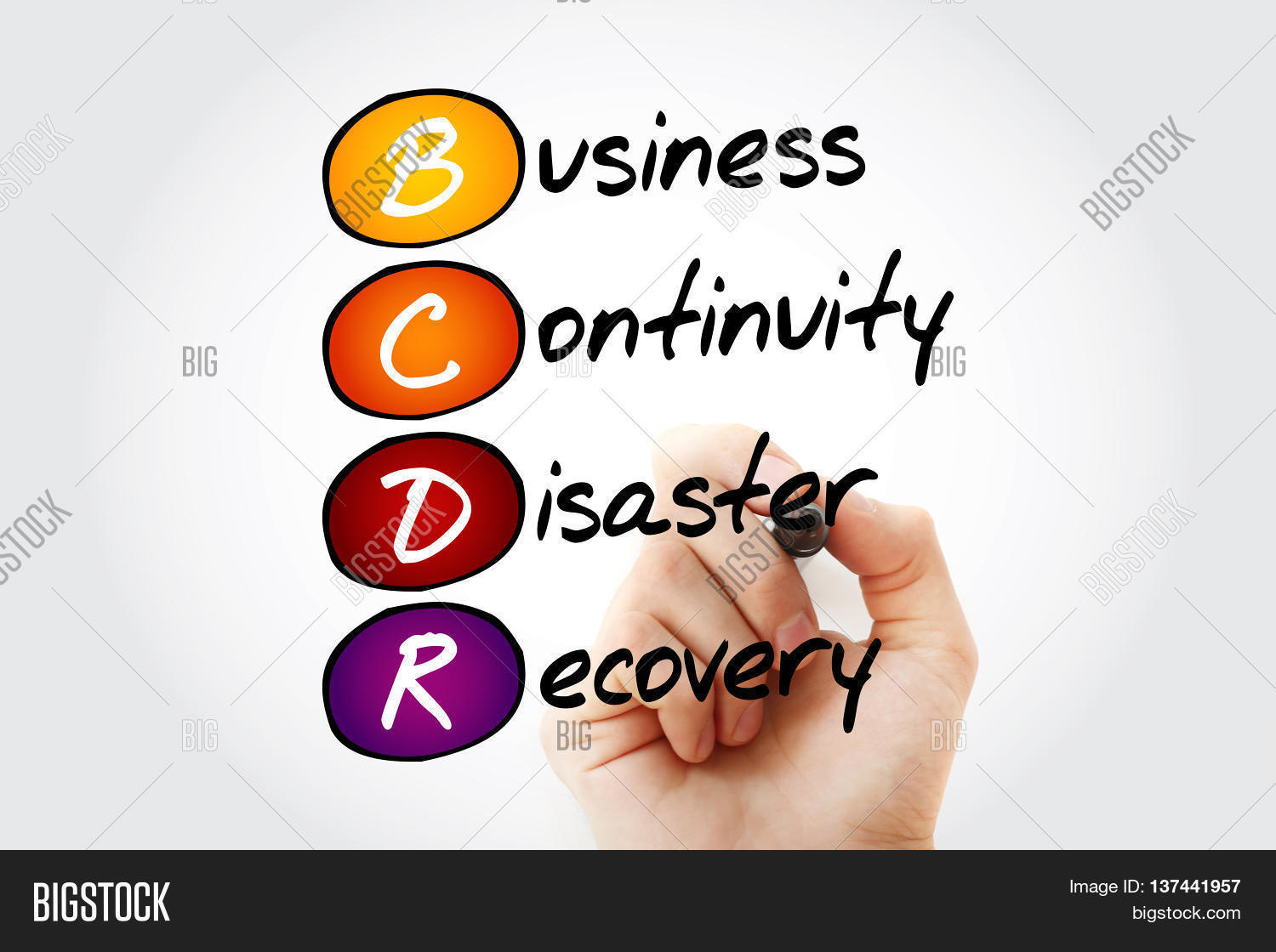 Bcdr - Business Image & Photo (Free Trial) | Bigstock