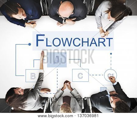 Business Analytics Workflow Process Project Concept