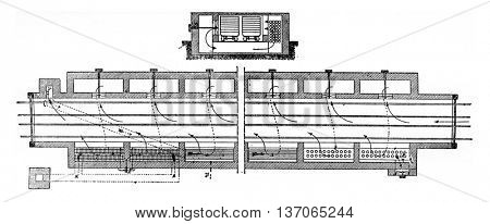 Dryer Moeller and Pfeiffer, vintage engraved illustration. Industrial encyclopedia E.-O. Lami - 1875.