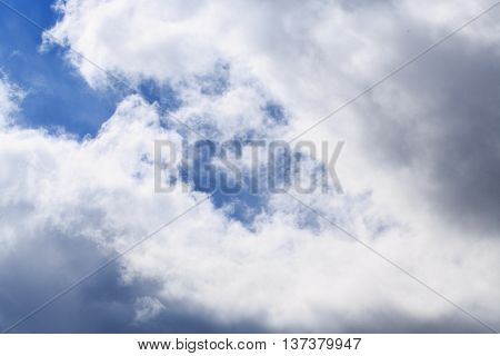 Sky-clouds background. Synoptics. Good weather. Changes in the weather. Cloud Front.