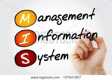 Mis Management Information System