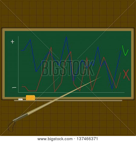 business graph on the Board. Board to schedule pointer cleansers. vector illustration